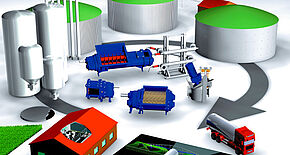 Case study - Impianto di biogas di Kotthoff - BioCrack